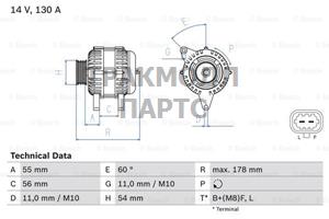 Генератор - 0986083120