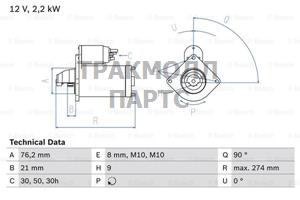 СТАРТЕР - 0986012620