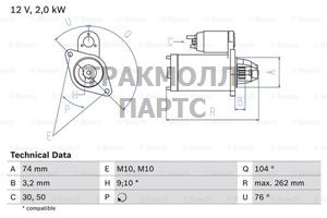 СТАРТЕР - 0986017500