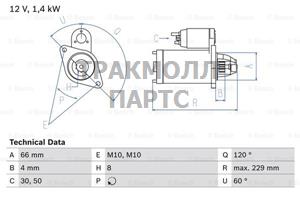 СТАРТЕР  12V 1.4KW - 0986020501