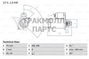 СТАРТЕР - 0986022101