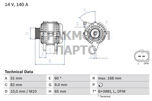 Генератор - 0986044470