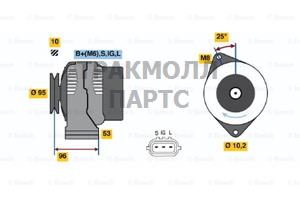 ALTERNATOR BOSCH - 0986045871