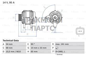 ГЕНЕРАТОР  14V 95A - 0986080960