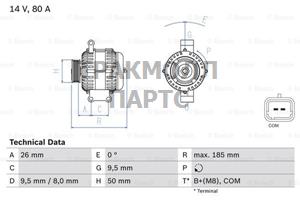 Генератор - 0986082880