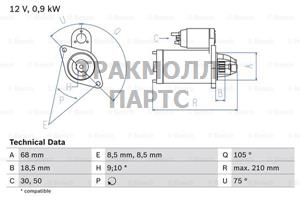 СТАРТЕР - 0986017120