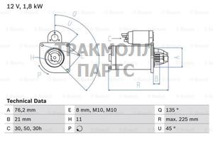 СТАРТЕР  12V 1.8KW - 0986022581