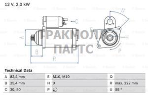 СТАРТЕР  12V 2KW - 0986022820