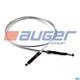 Auger 71670